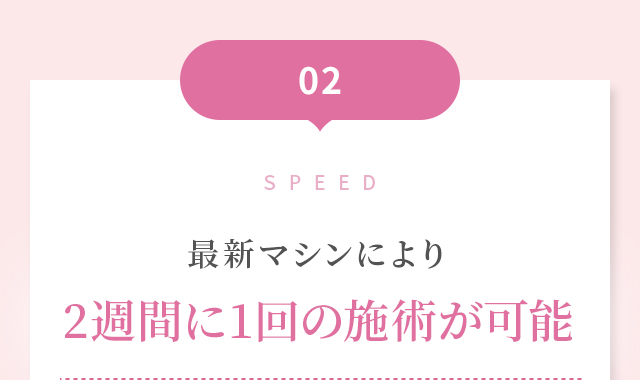 最新マシンにより2週間に1回の施術が可能